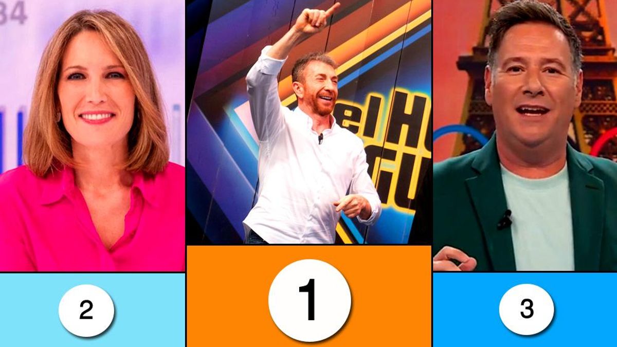 Las audiencias de la temporada 2024-2025 en TV