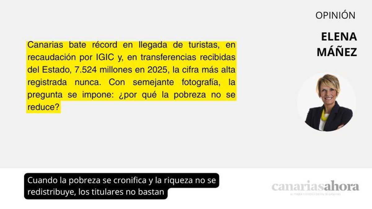 Cuando la pobreza se cronifica y la riqueza no se redistribuye, los titulares no bastan