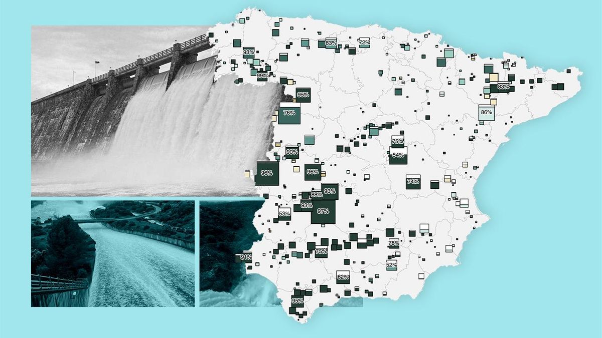 Las reservas baten récord: los embalses nunca habían estado tan llenos en febrero