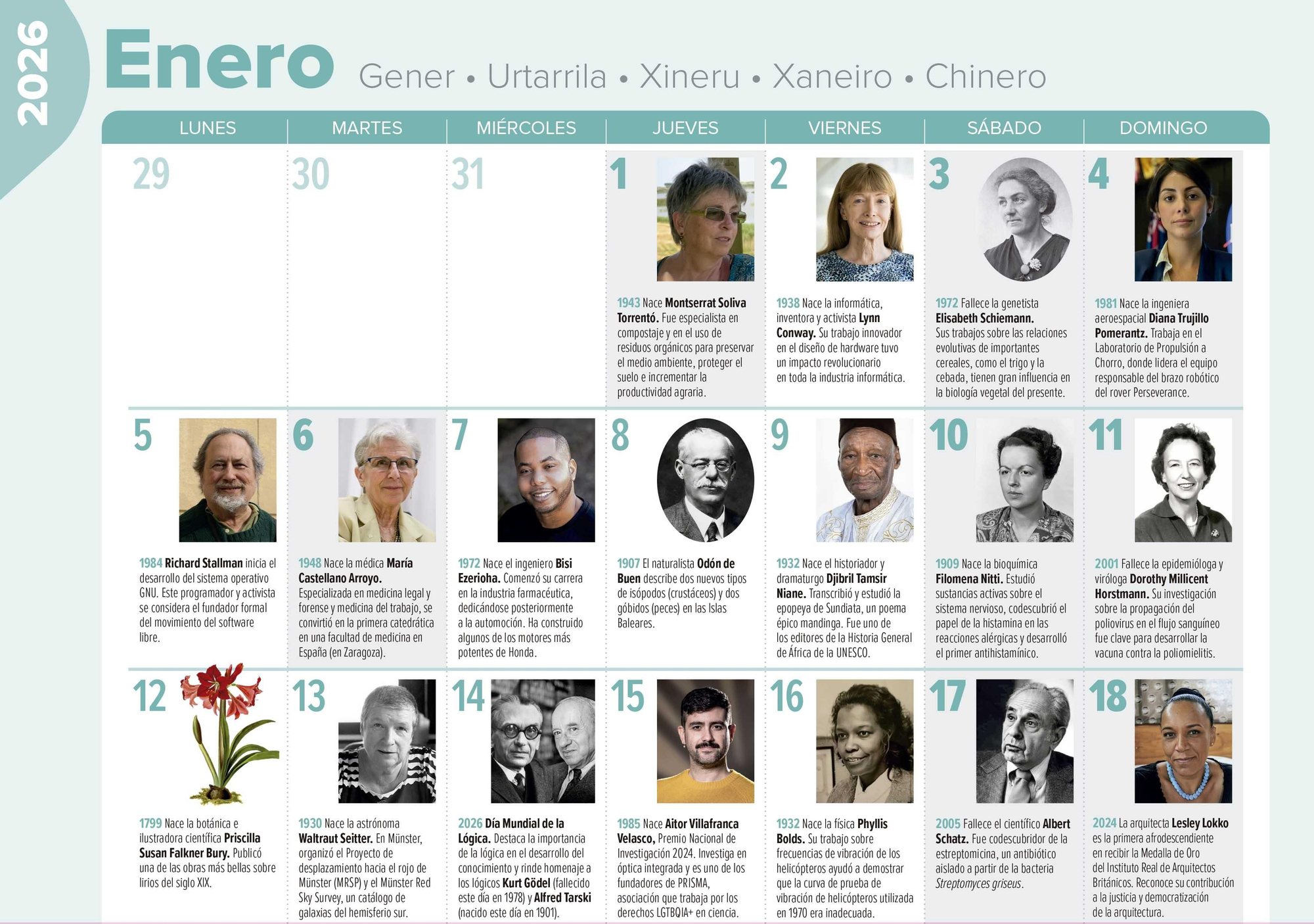 El mes de enero de 2026 del Calendario Científico Escolar del IGM.-CSIC