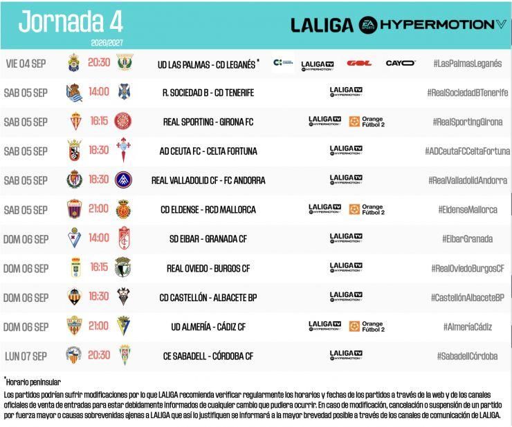 Jornada 4