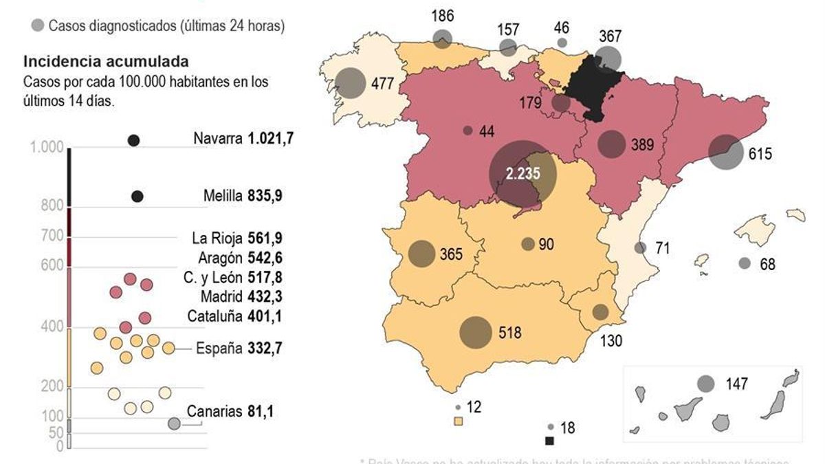 Infografía de la Agencia Efe.