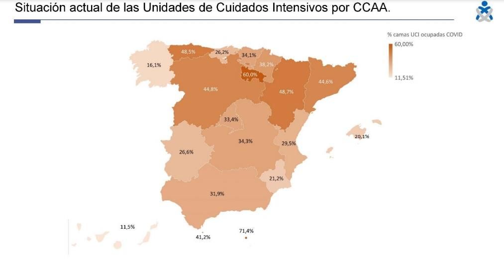 Mapa de situación de la UCI por comunidades autónomas