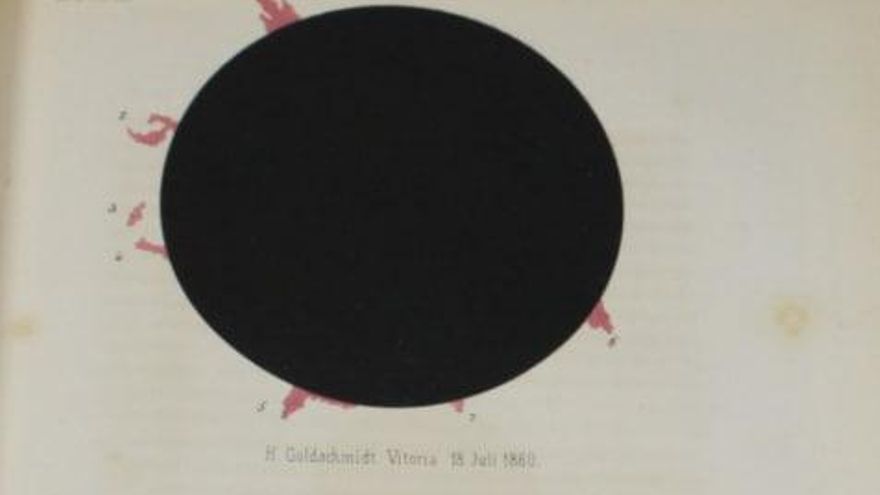 Ilustraciones hechas en Vitoria del eclipse de 1860