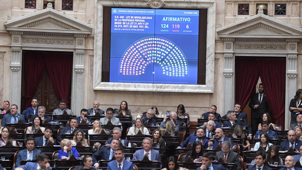 La Cámara de Diputados aprobó la nueva ley de Inviolabilidad
