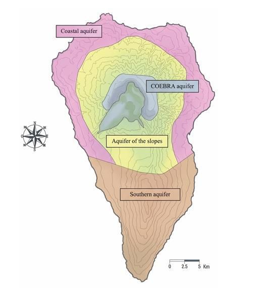 Acuíferos de La Palma