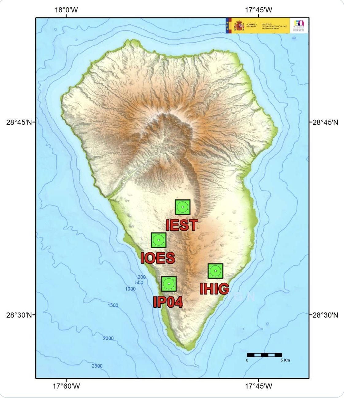 Red de inclinómetros   de IGN en La Palma.