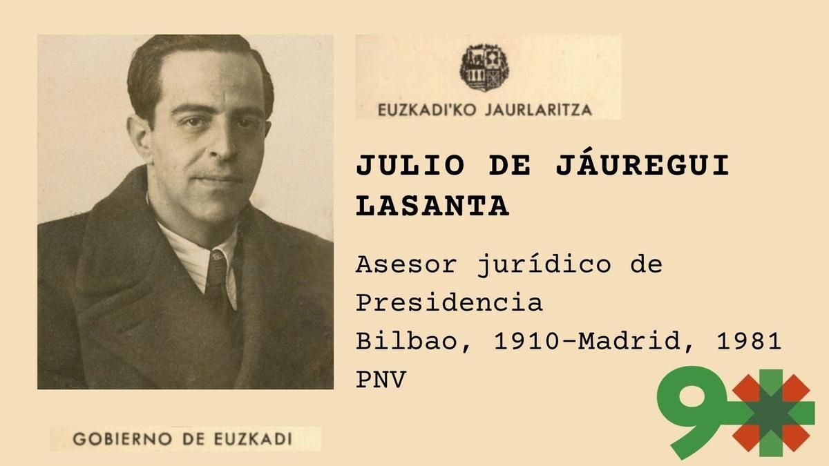 Julio de Jáuregui Lasanta, asesor del lehendakari Aguirre y gran figura del PNV en la transición democrática