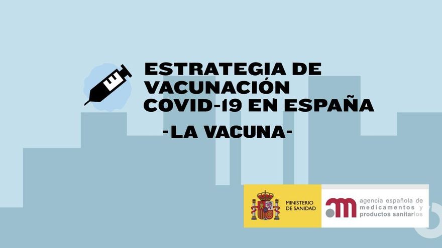 Estrategia de vacunación