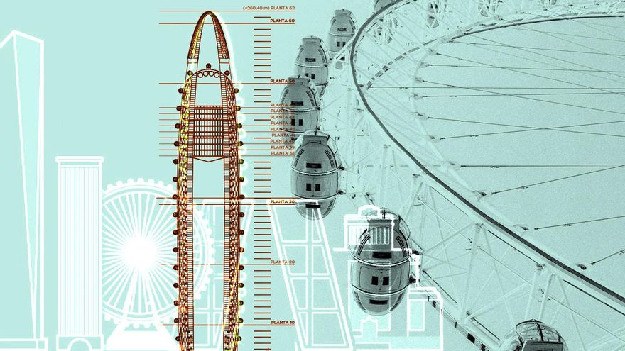 Un estudio encargado por Almeida ve viable levantar una noria de 260 metros de altura en un parque de Arganzuela