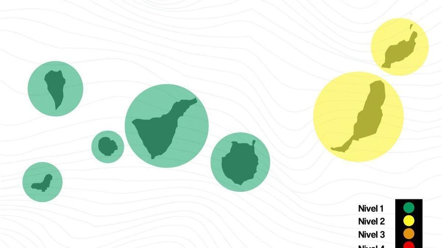 El Gobierno de Canarias mantiene a todas las islas en sus niveles actuales de alerta sanitaria