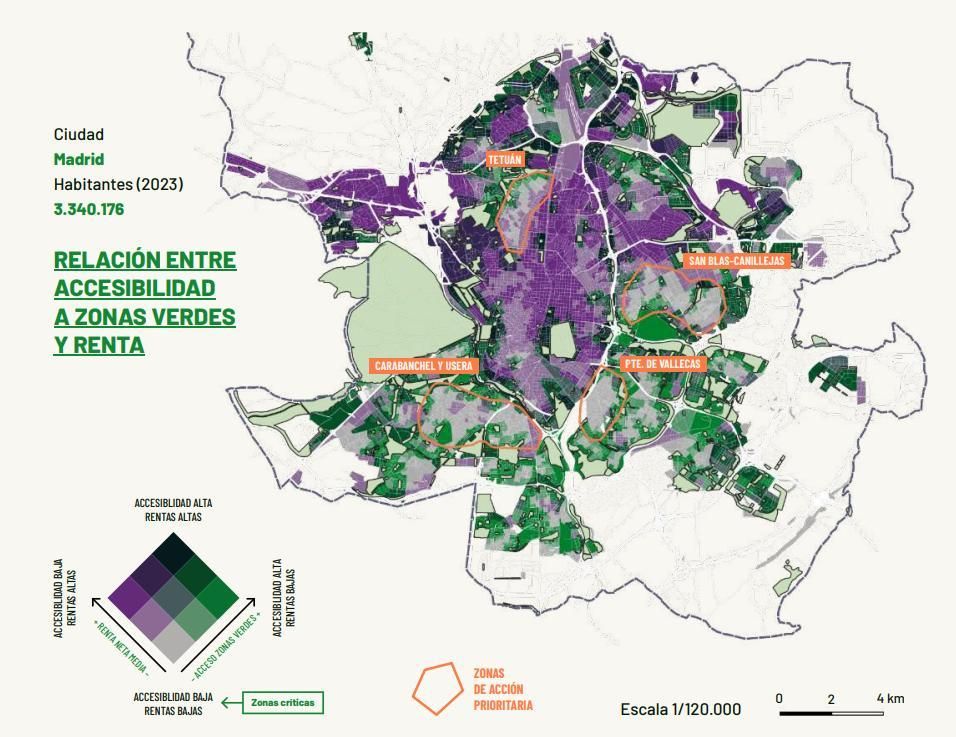 Mapa de Madrid según el acceso a zonas verdes