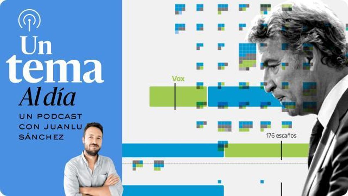🎙 PODCAST | ¿Y la unión de las derechas? Las matemáticas de Feijóo para el 29N