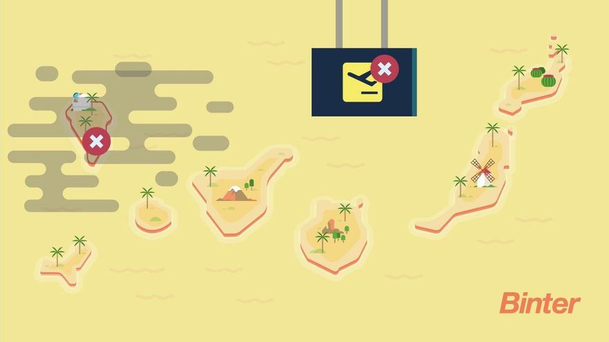 Binter cancela sus vuelos en La Palma debido a la ceniza volcánica