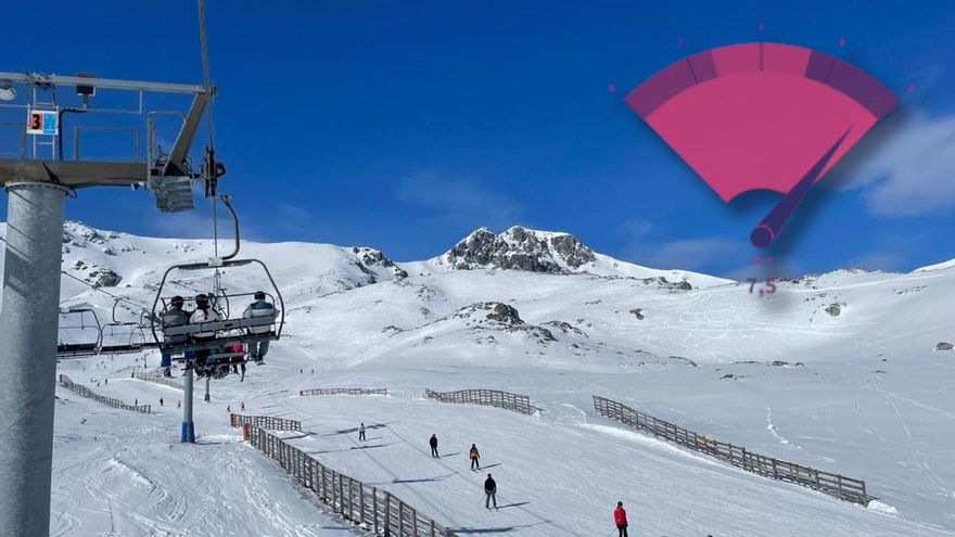 Cambio climático y altitud, las explicaciones para que las estaciones de esquí en León ya no lleguen a abril