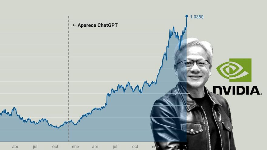 El ascenso en directo de un gigante de la economía: ¿dónde está el techo de Nvidia?