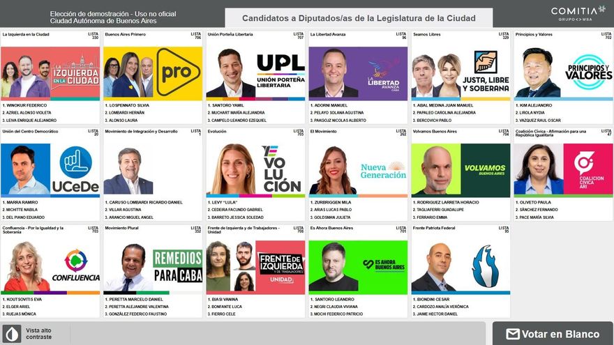 Los candidatos y candidatas que encabezan las 17 listas que se presentan en las elecciones de CABA