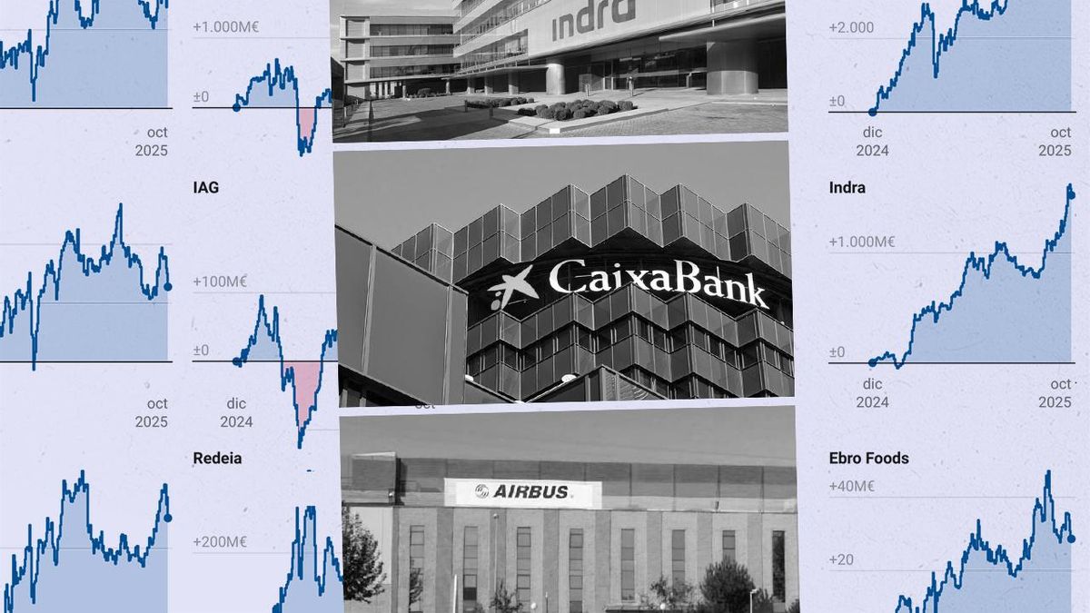 El récord bursátil dispara este año en 12.000 millones el valor en Bolsa de las empresas participadas por el Estado