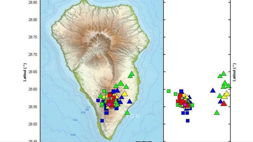 Actividad sísmica en La Palma