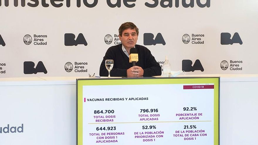 Ciudad también llamó a "disminuir los viajes internacionales" para evitar el ingreso de la variante Delta