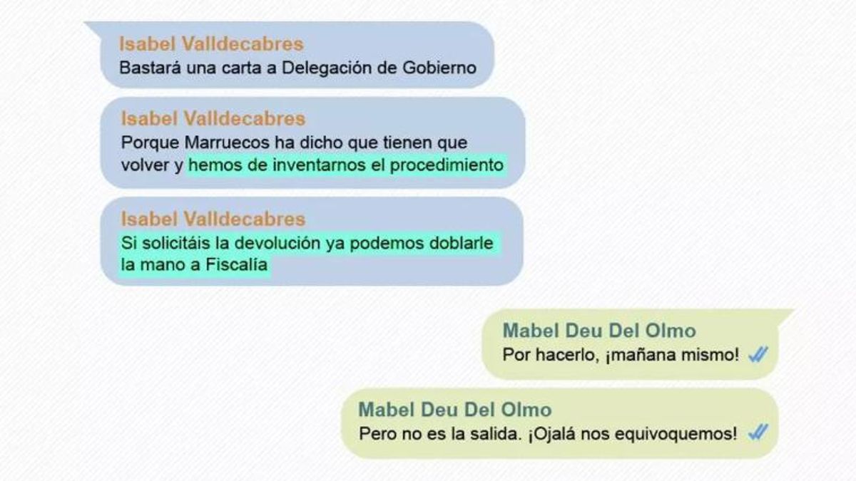 Mensajes intercambiados entre la entonces jefa de Gabinete de la exvicepresidenta Carmen Calvo y la exvicepresidenta de Ceuta