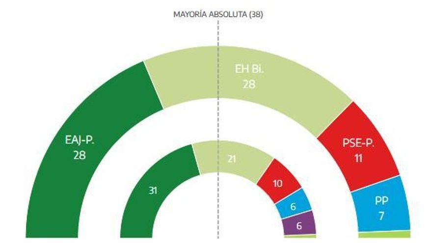 Captura de pantalla 2024 04 21 213626