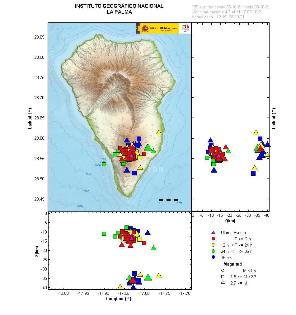 Mapa del IGN donde se indica la distribución de los últimos terremotos registrados en Cumbre Vieja.