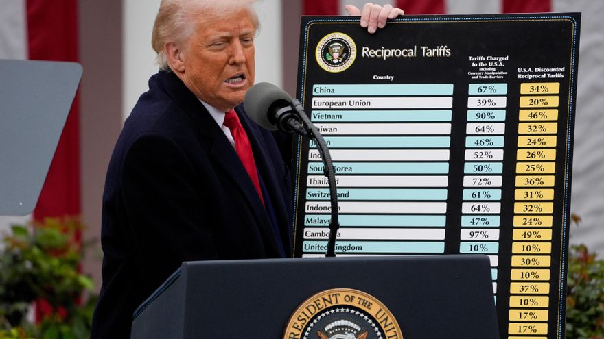 Los once meses de guerra comercial comienzan a pasarle factura a Trump a nivel doméstico