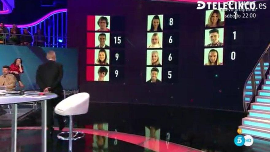 Los 4 nominados de la semana