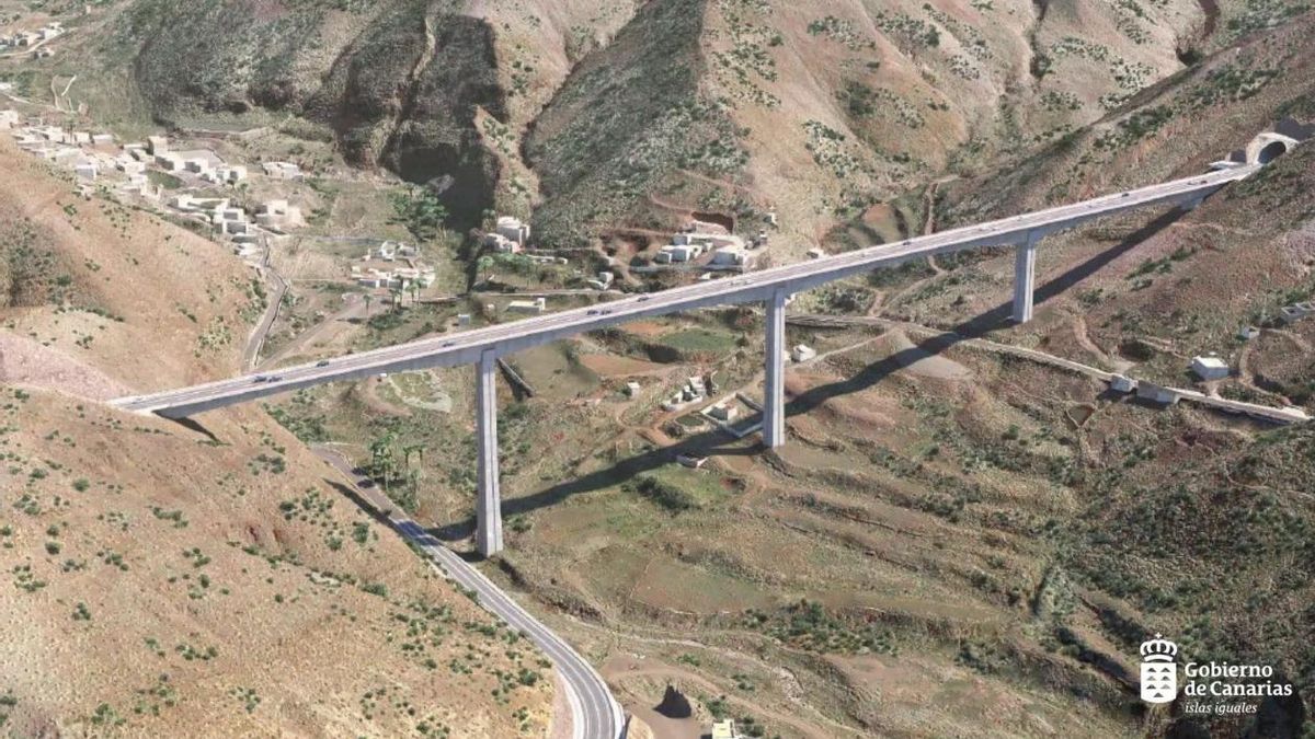 CC y PP rechazan sumar 17 millones de euros al presupuesto para la carretera de La Aldea