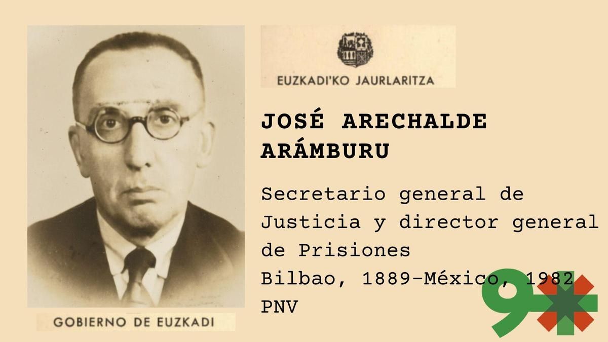 José Arechalde Arámburu, el director general de Prisiones que previó el asalto a las cárceles de Bilbao que dejó 225 muertos