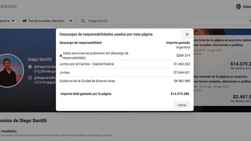 Larreta, Santilli, Perotti y Uñac financiaron sus perfiles de Facebook con fondos públicos antes de la campaña