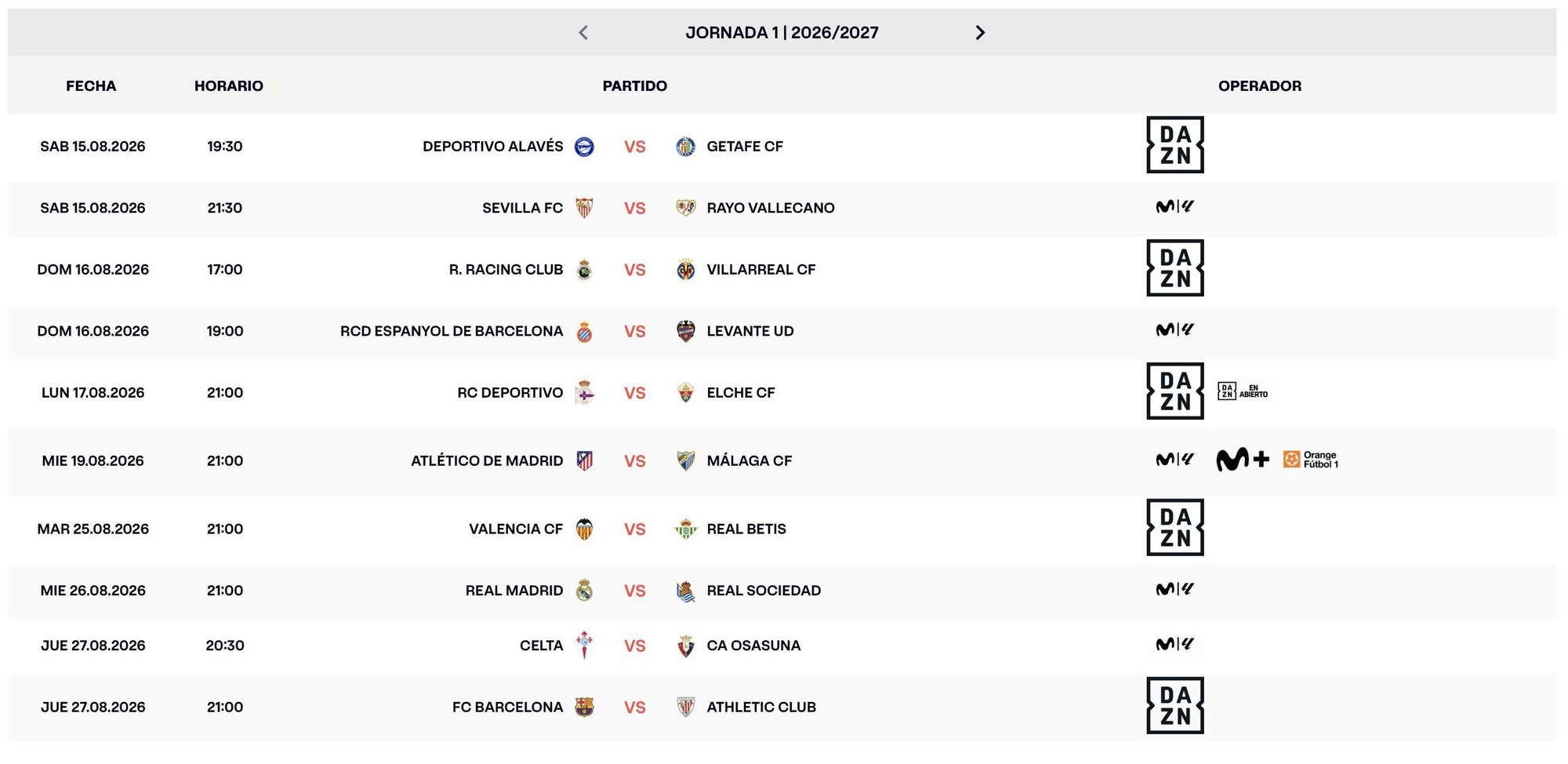 Horarios de la Jornada 1 de LaLiga