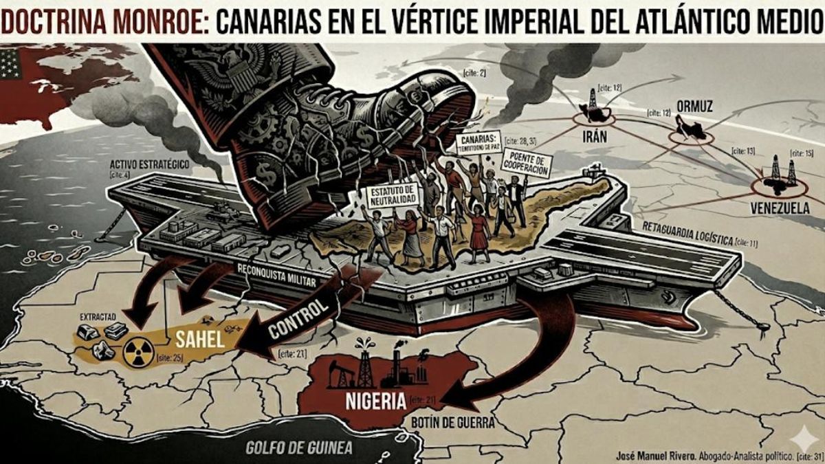 La Doctrina Monroe sobre el Atlántico Medio: Canarias, el Sahel y el Golfo de Guinea bajo la bota de Trump