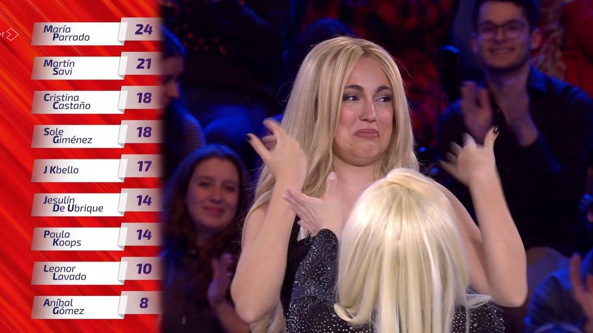 Clasificación de la Gala 1 y general de 'Tu cara me suena 13'