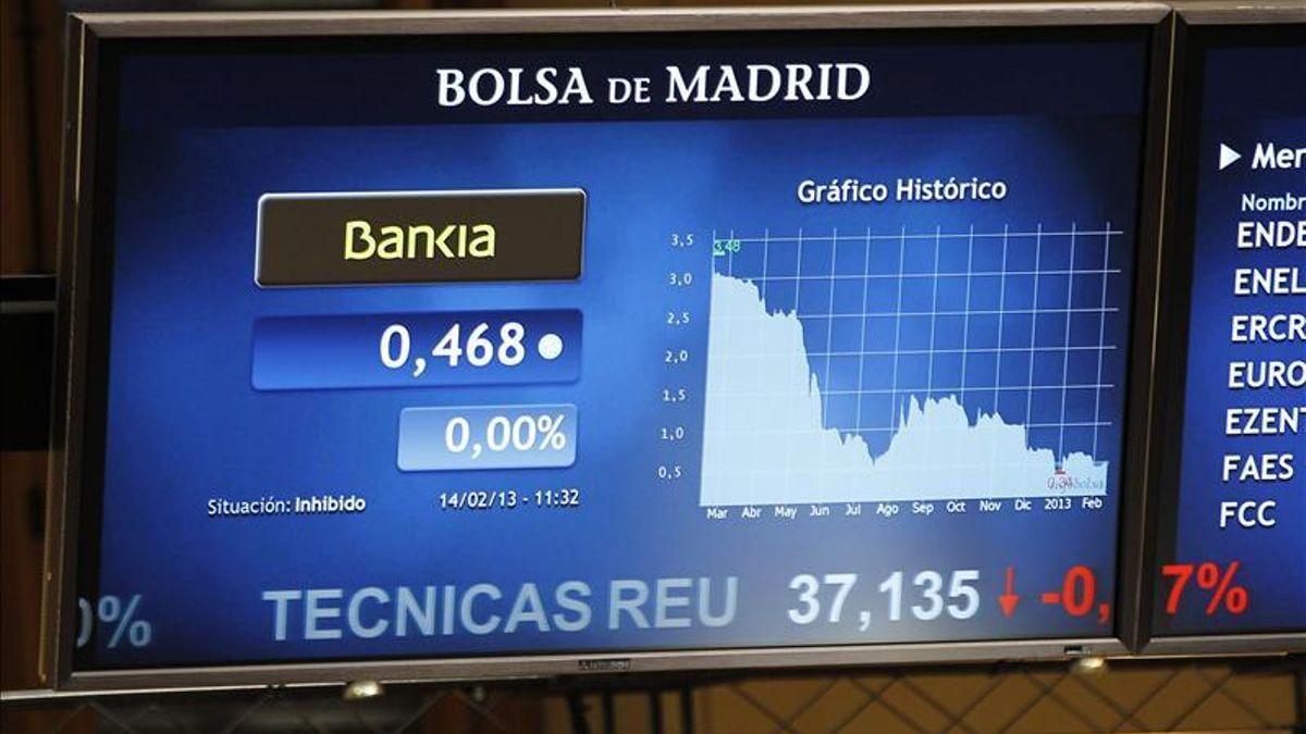 Bankia se desploma un 43% en bolsa. EFE