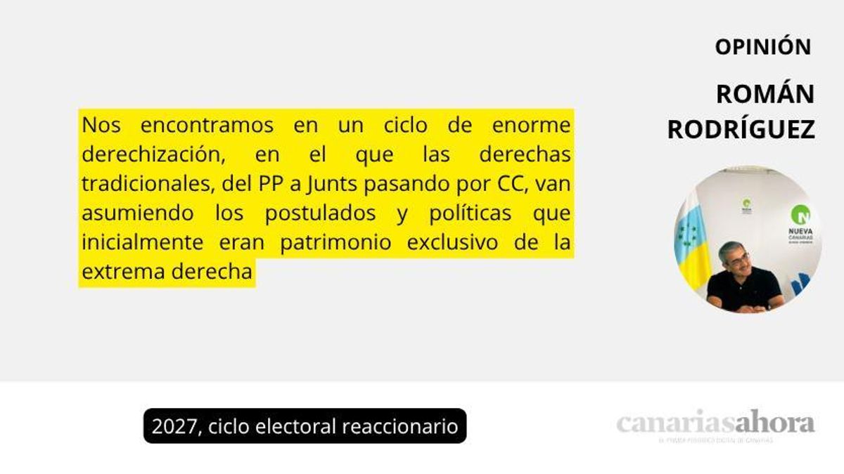 2027, ciclo electoral reaccionario