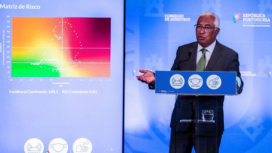 El primer ministro de Portugal, Antonio Costa, anuncia nuevas medidas contra la COVID-19