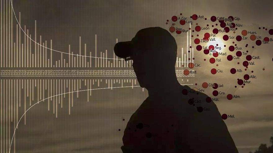 España acumula en lo que llevamos de 2024 cuatro veces más récords de calor que en todo un año sin cambio climático