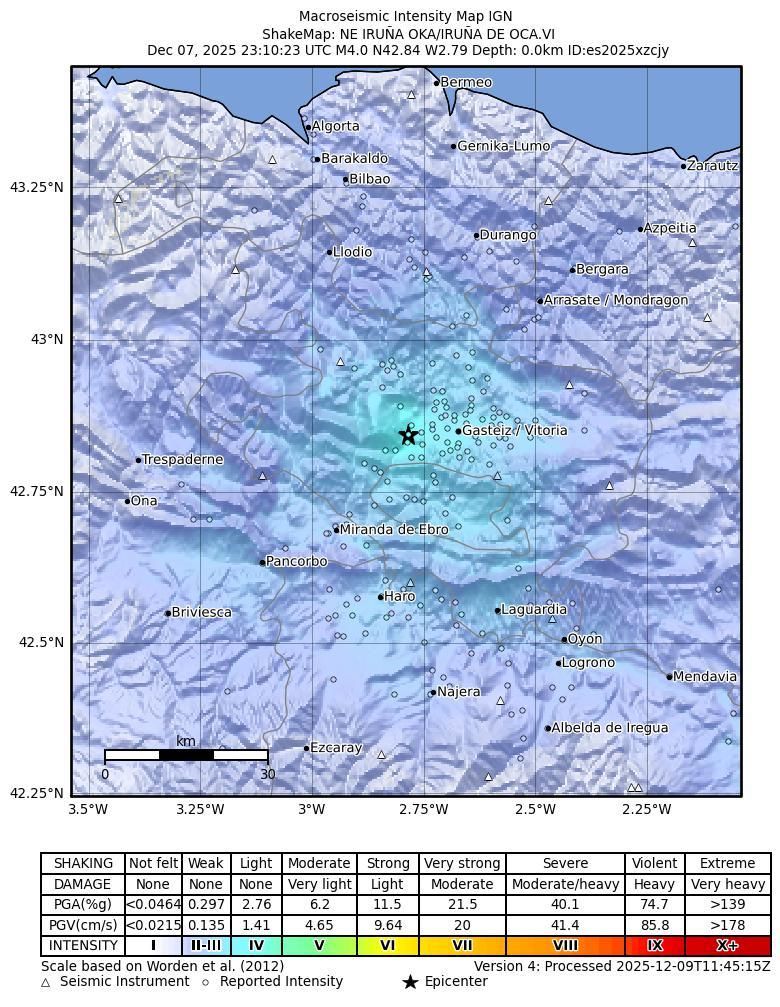 Figura 5. Mapa de intensidades del terremoto del 8 de diciembre de 2025 al oeste de Vitoria-Gasteiz