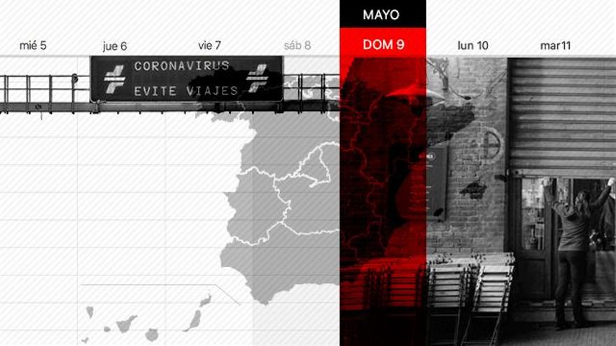 Estas son las restricciones que mantiene cada comunidad tras el estado de alarma