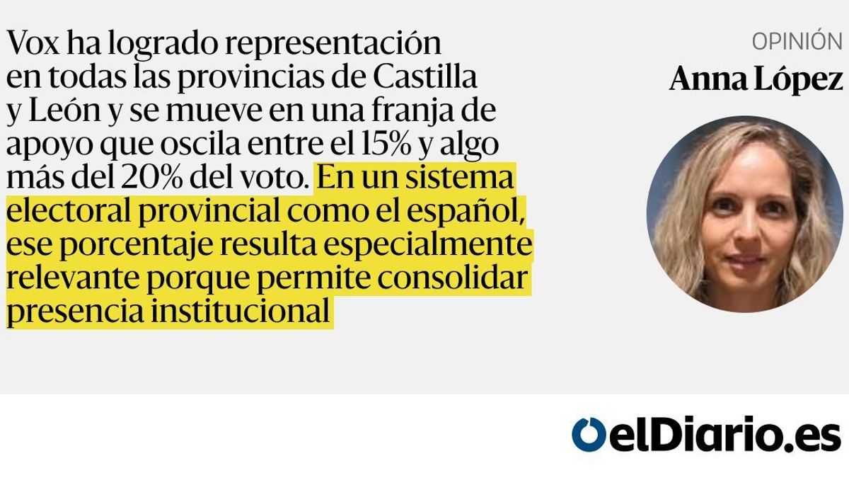Por qué no conviene subestimar a Vox en Castilla y León