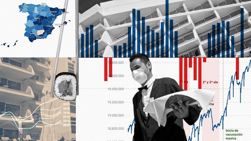 Radiografía de un año de récords para el empleo en España