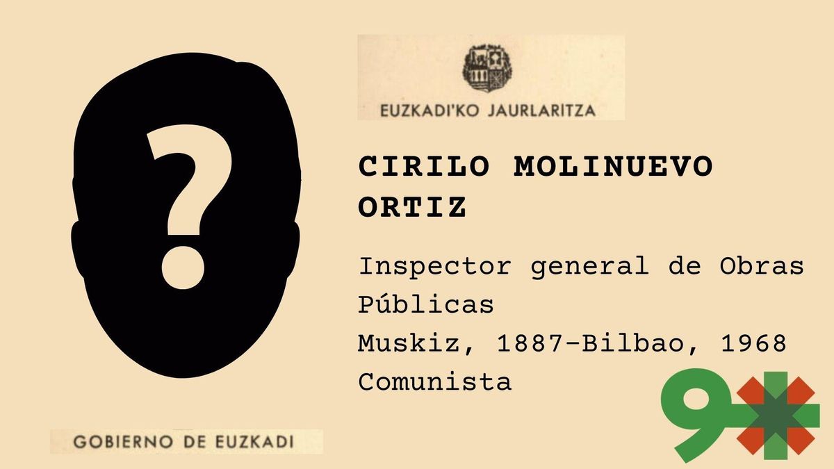 Cirilo Molinuevo Ortiz, el marino comunista que participó en varios procesos del Tribunal Popular de Bizkaia durante la Guerra Civil