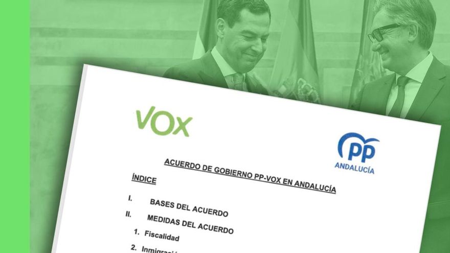 El pacto PP-Vox en Andalucía que consagra la 'prioridad nacional' a la que Moreno llamaba "literatura"