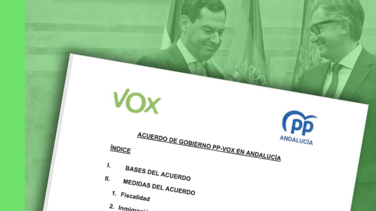 Consulta el pacto PP-Vox en Andalucía que consagra la 'prioridad nacional'