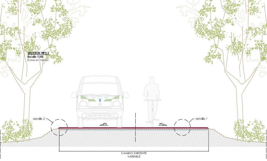 Sección de uno de los tipos de reasfaltado previstos en la Casa de Campo