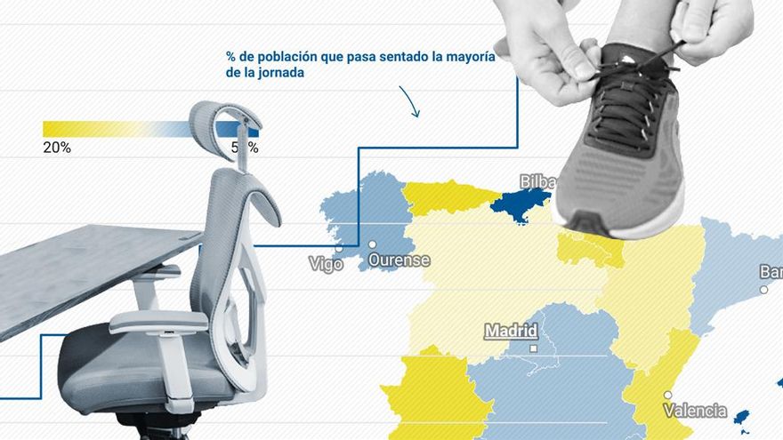 La España sedentaria es un problema de salud pública: 11 millones de personas nunca hacen deporte