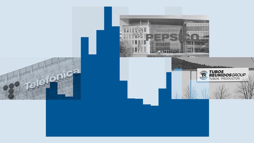 Telefónica, Iberia, Glovo: 2026 arranca con un goteo de ERE y el auge de la incertidumbre