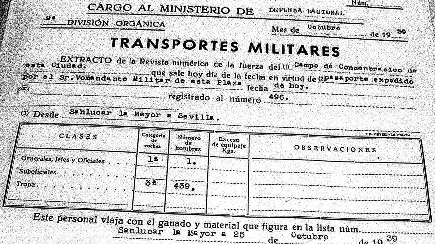 Un trozo de pan y una sardina al día en el campo de concentración franquista reconvertido en cooperativa olivarera